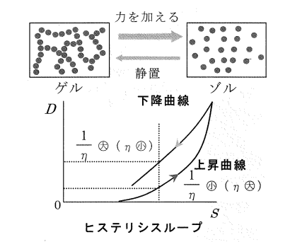 解説画像
